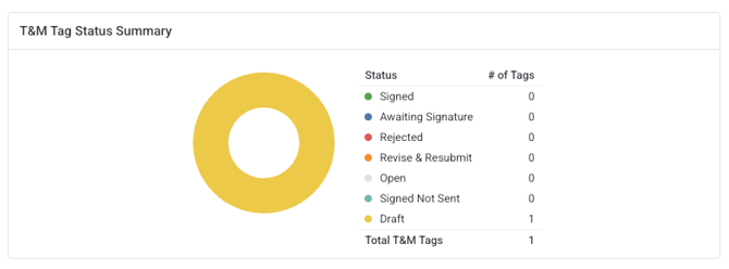 Screenshot 2026-04-22 at 1.00.28 PM