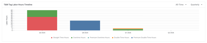 Screenshot 2026-04-22 at 1.49.59 PM