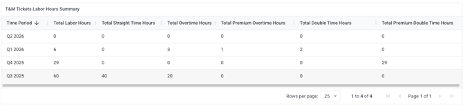 Screenshot 2026-04-22 at 1.50.50 PM